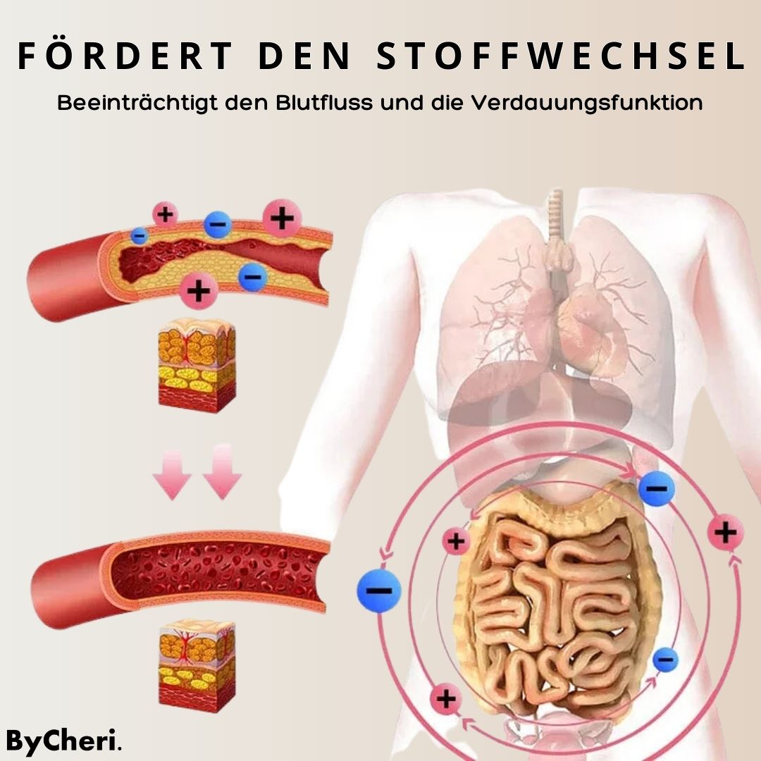 Slim&Tone Schnell Bauchfett verlieren mit Ionentechnik