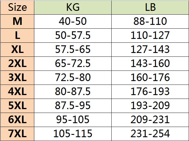 Wasserdichte Jacke für Männer
