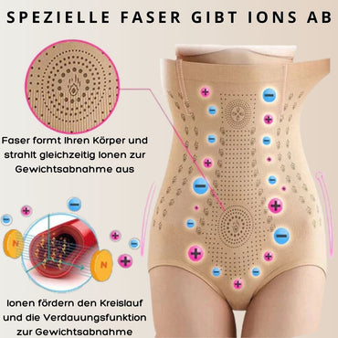 Slim&Tone Schnell Bauchfett verlieren mit Ionentechnik