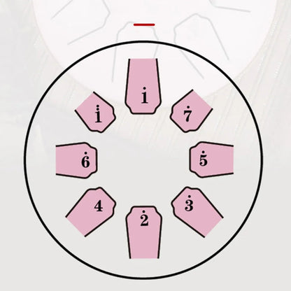 Echos Drum 8 Töne