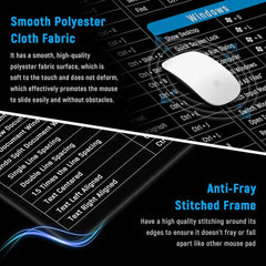 KeyGlide Pro rutschfeste Tastaturenunterlage mit (Kurzbefehl-Tastenmuster)