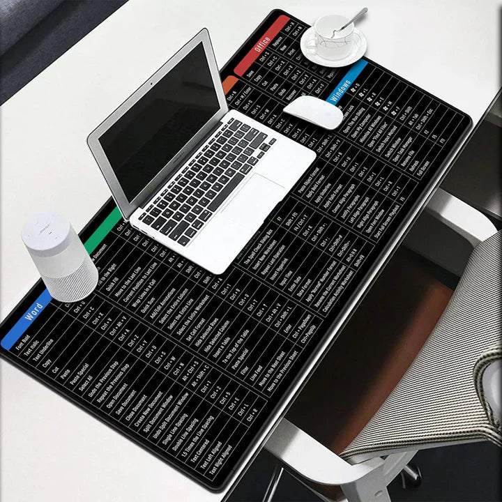 KeyGlide Pro rutschfeste Tastaturenunterlage mit (Kurzbefehl-Tastenmuster)