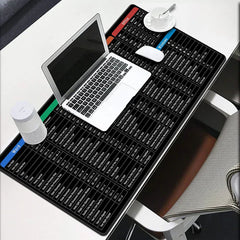KeyGlide Pro rutschfeste Tastaturenunterlage mit (Kurzbefehl-Tastenmuster)