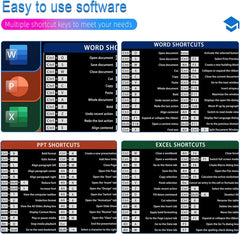 KeyGlide Pro rutschfeste Tastaturenunterlage mit (Kurzbefehl-Tastenmuster)