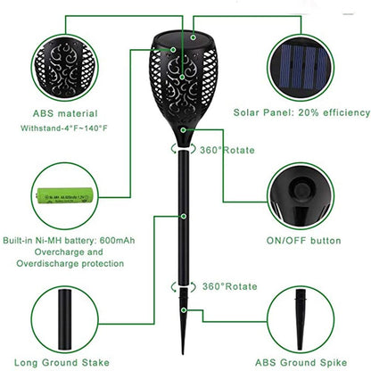 Lumières solaires pour le jardin
